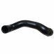 Customized parts